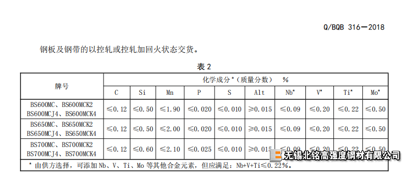 1686116393160144.png image.png