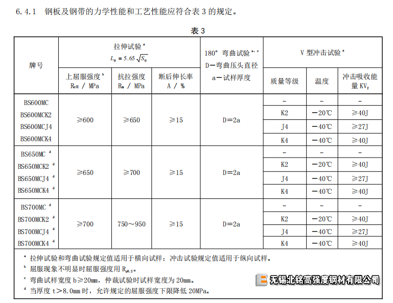 1686116404448829.png image.png