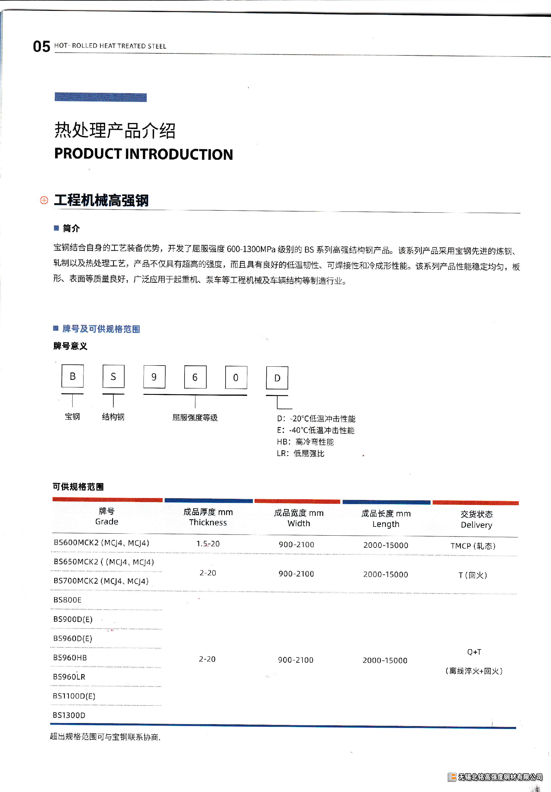 1693291351947726.png 熱處理簡介1.png